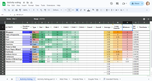 Activity Voting Icon